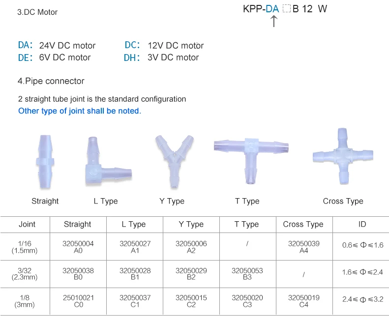 kpp_11