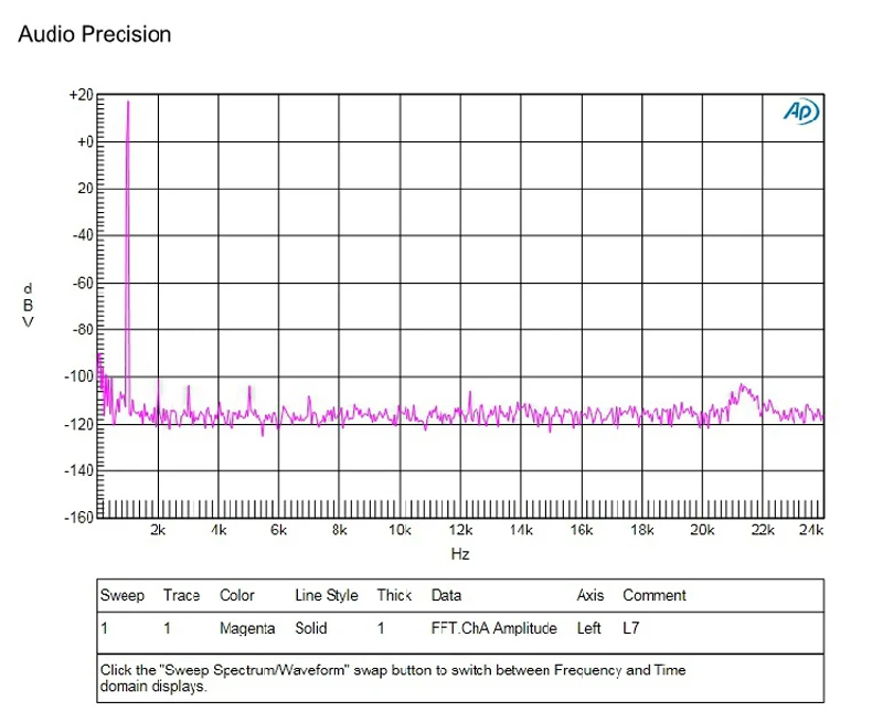 Lusya 2 шт класс AB MOSFET L7 аудио усилитель мощности двухканальный усилитель доска 350 Вт* 2 DIY/Готовая