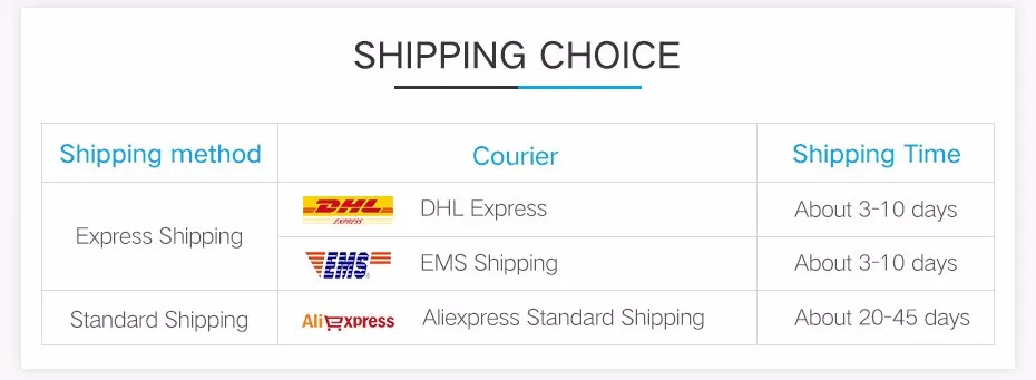Shipping choice