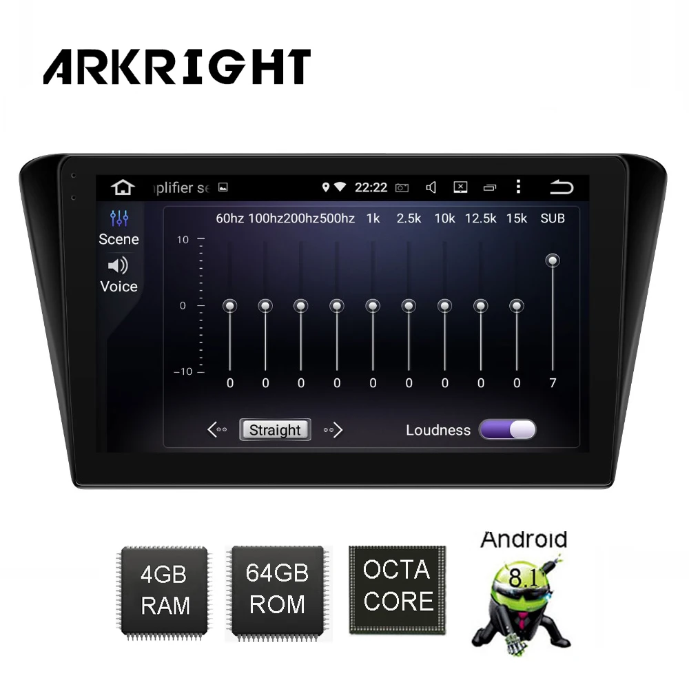 Clearance ARKRIGHT 10.1