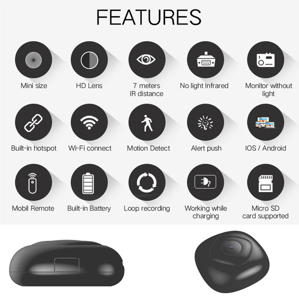 A6 Мини HD 1080 P IP Камера Беспроводной видеокамера Wi-Fi домашний мониторинг для детской безопасности Видеорегистраторы для автомобилей Ночное видение