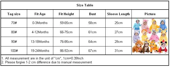New romper size chart