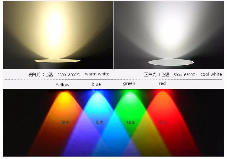 Conduziu a Luz Piso ao ar o Envio Gratuito de 3 Branco Quente Frio Subterrânea Ip68 Enterrado Recesso Livre Lâmpada Ac85-265v w Led 9 High Quality Luzes e Iluminação