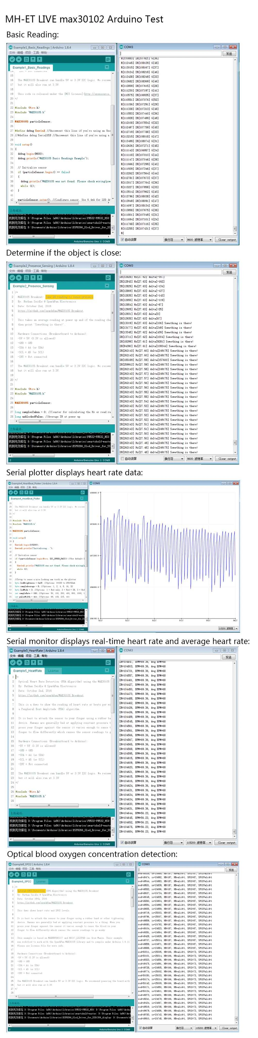 MH-ET LIVE MAX30102 датчик частоты сердечных сокращений модуль обнаружения пульса крови тест на концентрацию кислорода для Arduino STM32 ультра-низкая мощность
