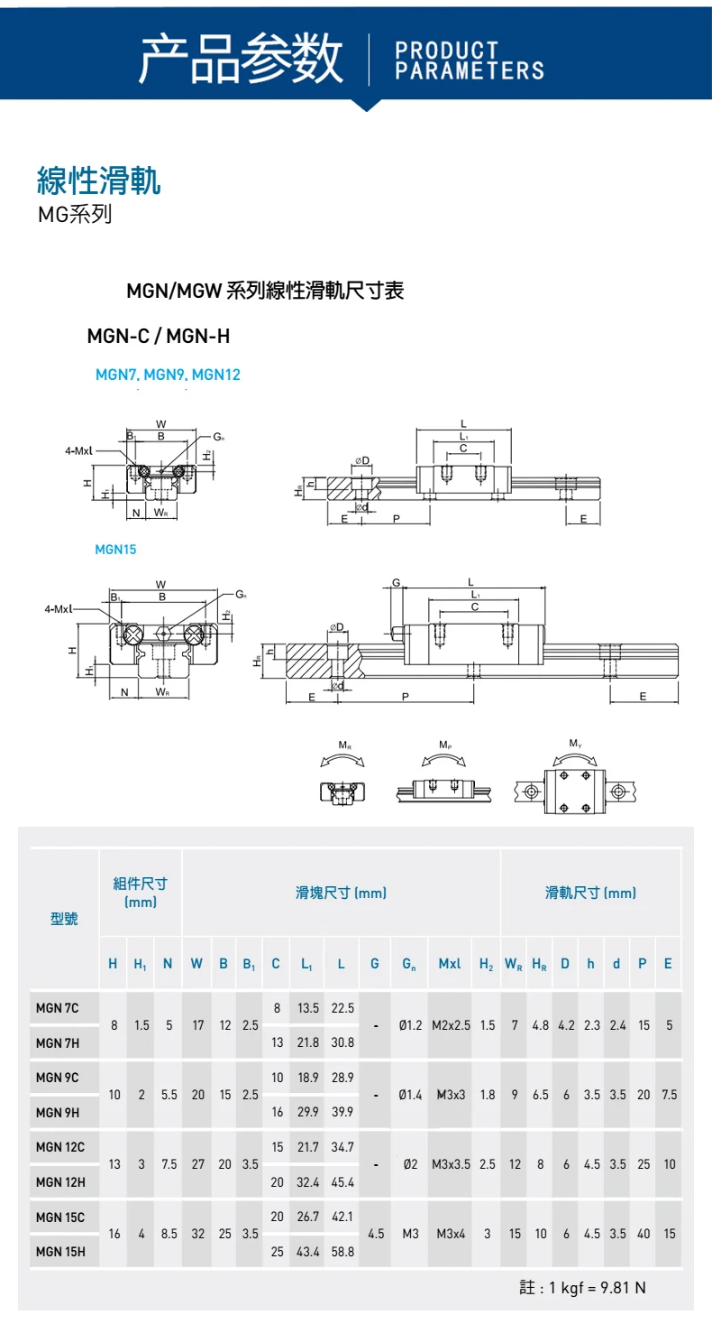 Миниатюрная линейная направляющая MGN 7c/9c/12c/15c/7 h/9 h/12 h/15 h слайдер ручной стол игрушка токарный станок шлифовальный станок деревообрабатывающее оборудование