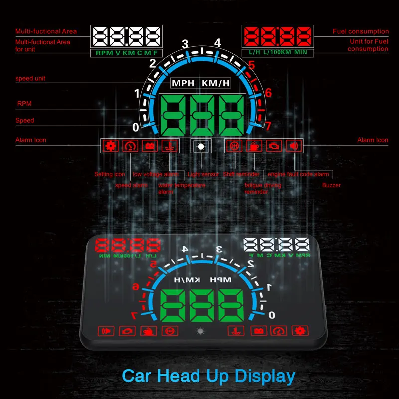 XYCING E350 HUD 5,8 дюймов Автомобильный дисплей лобовое стекло проектор OBD2 данные вождения Предупреждение предупреждение о превышении скорости MPH топлива спидометр