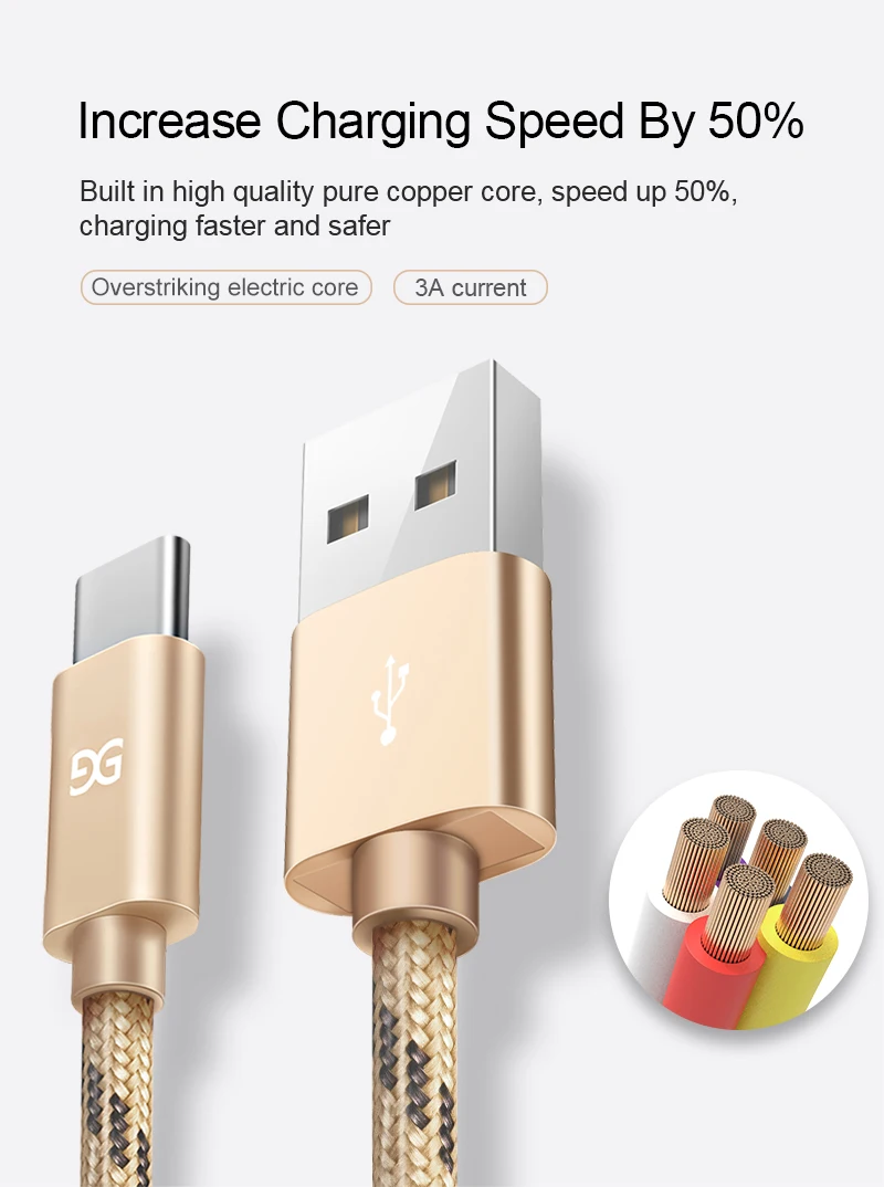 GUSGU нейлоновый usb type-C кабель для быстрой зарядки Xiaomi type-C кабель для samsung HUAWEI htc дата кабель для Nexus OnePlus LG кабели