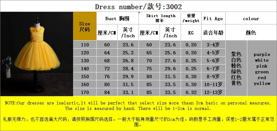 3002 size chart