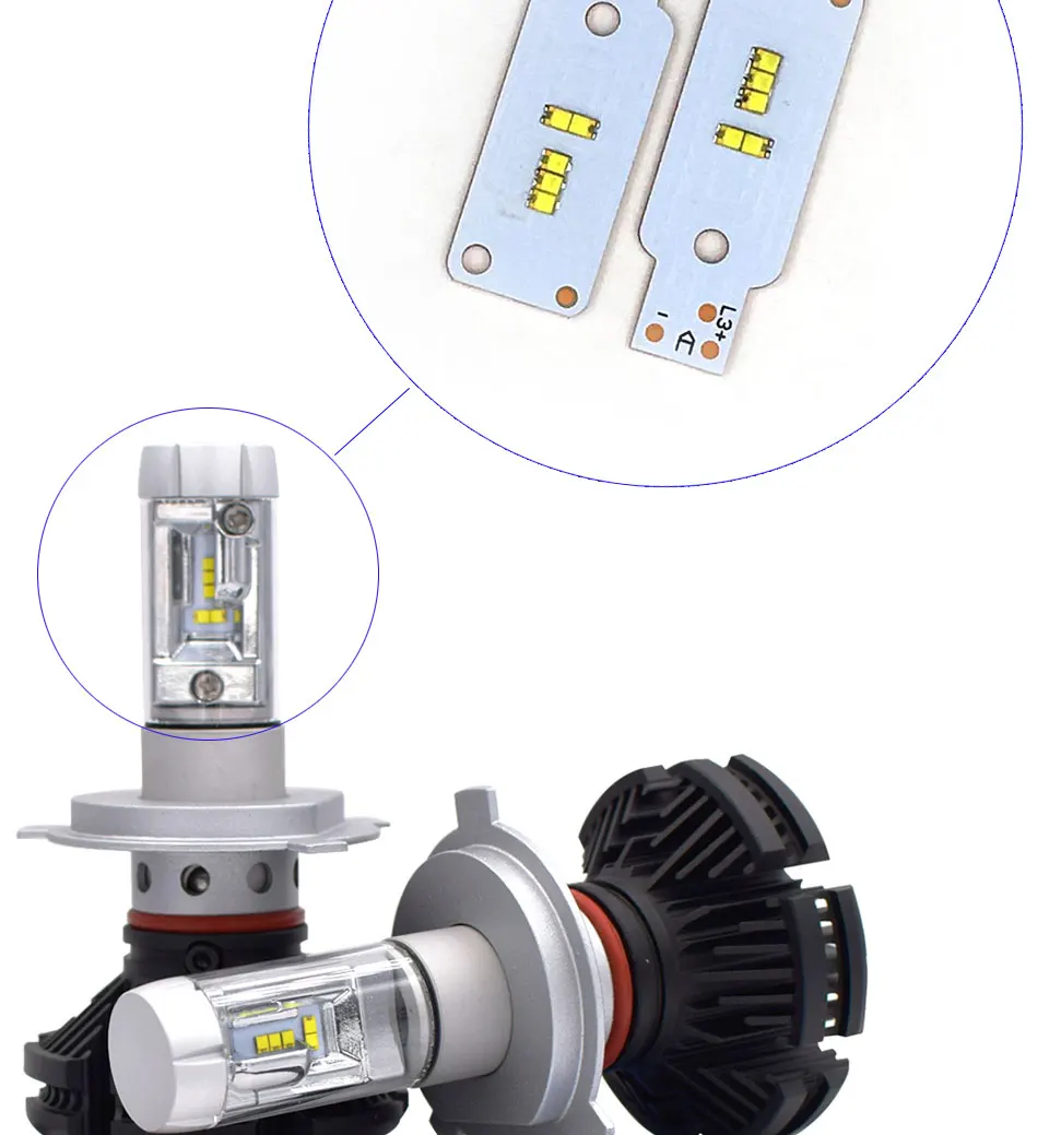 ZES COB LED Chip for X3 Car Headlight Bulbs H1 H3 H4 H7 9005 9006 880 H13 9004 9007 Auto Headlamp Light Source X3 ZES Chip (8)