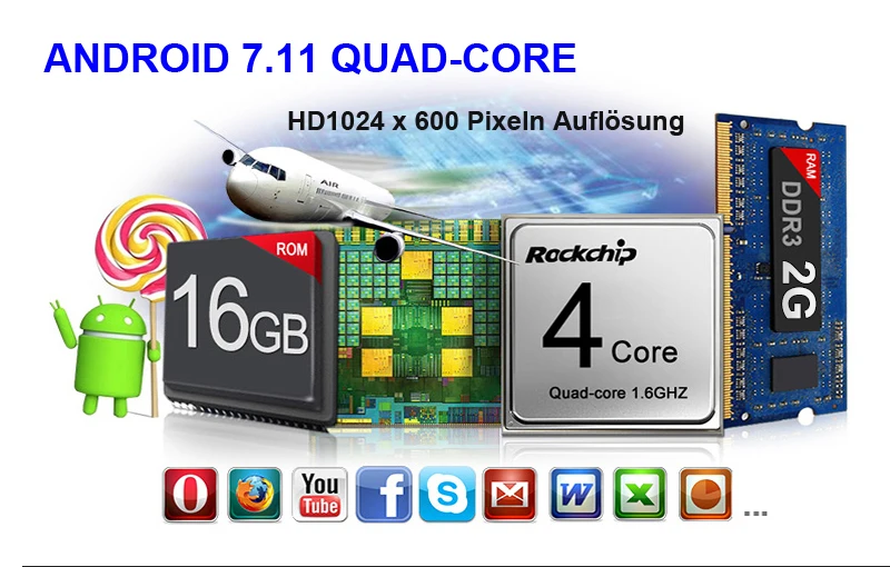Clearance 1024X600 Quad Core Android 7.12 Car DVD for Mercedes Benz C Class W203 C200 C230 C320 CLK 200 CLK350 CLK500 GPS Radio Stereo BT 6