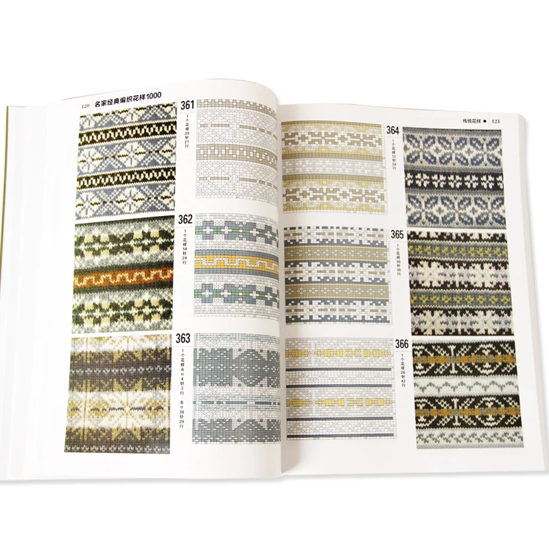Knit Sweater Tutorial Book Sweater Knitting 1000 different Pattern Book / Hooked Need And knitting needle Skill Textbook Knit Sweater Tutorial Book Sweater Knitting 1000 different Pattern Book / Hooked Need And knitting needle Skill Textbook