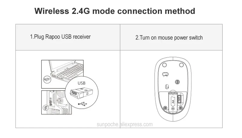 Rapoo Беспроводной Мышь эргономичная Бесшумная офисная игровая мышь 2,4G Wi-Fi Bluetooth 3,0/4,0 Управление подключить планшетный компьютер игровой Мышь