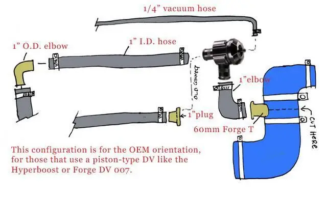 PQY- электрический дизельный черный предохранительный клапан с адаптером снаружи/дизельный разгрузочный клапан/Дизель BOV с адаптером PQY5011W+ 5742