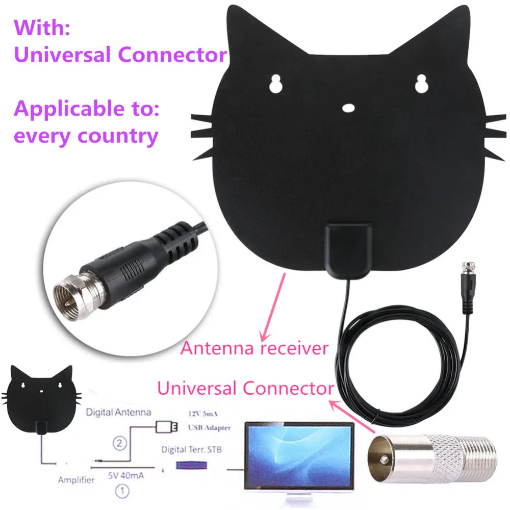 Tv Fox Antenne Erfahrungen Tv Fox Antenne Erfahrungen