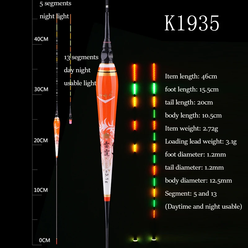  K1935
