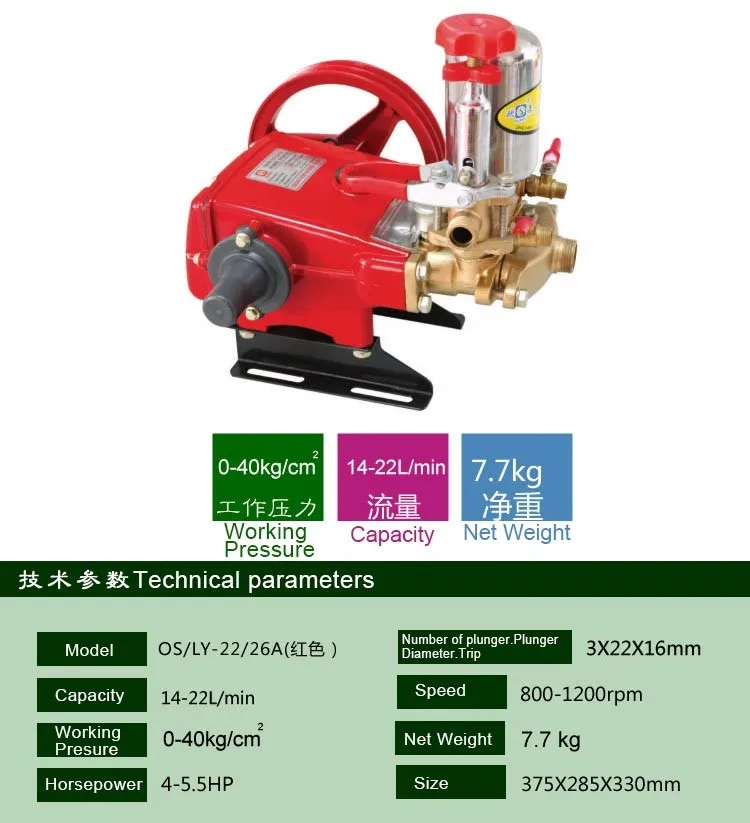 OS/LY-22/26A водный Плунжер высокого давления, насос, головка насоса, сельскохозяйственный опрыскиватель