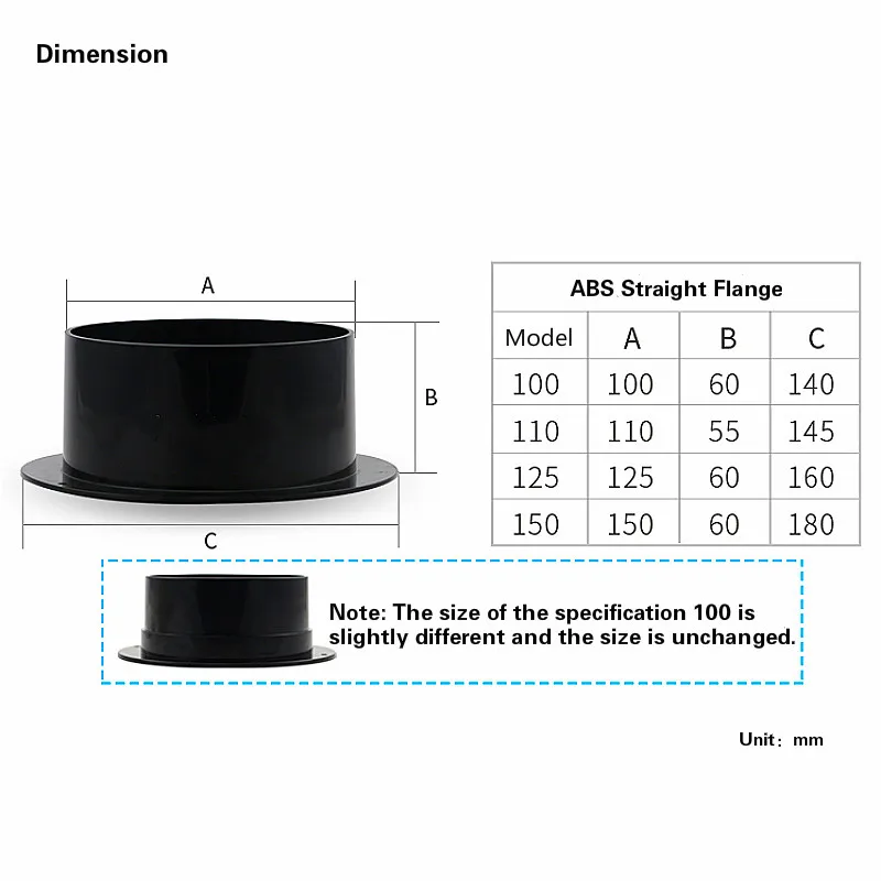 Фланцевый адаптер для кухонного вентиляционного отверстия, 100 мм, 110 мм, 125 мм, 150 мм, фланцевый соединитель из АБС-пластика, настенный прямой фланец