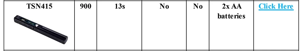 TSN415