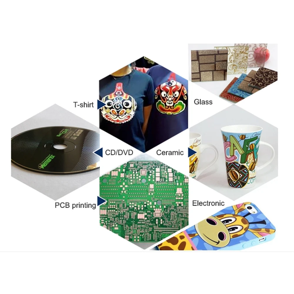 Рисунок 6 - 165 см ширина 40-280Mesh полиэфирная