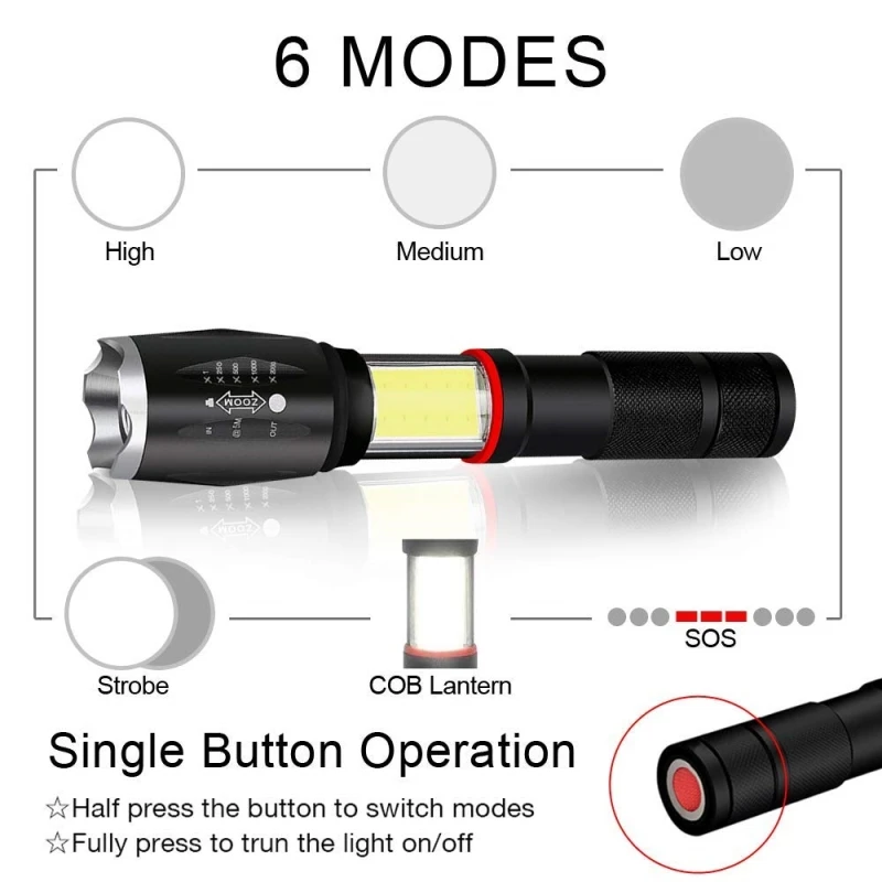 6 режимов T6+ COB 8000 Люмен светодиодный тактический фонарь Магнитный Водонепроницаемый фонарь для экстренных ситуаций с 18650 зарядным устройством