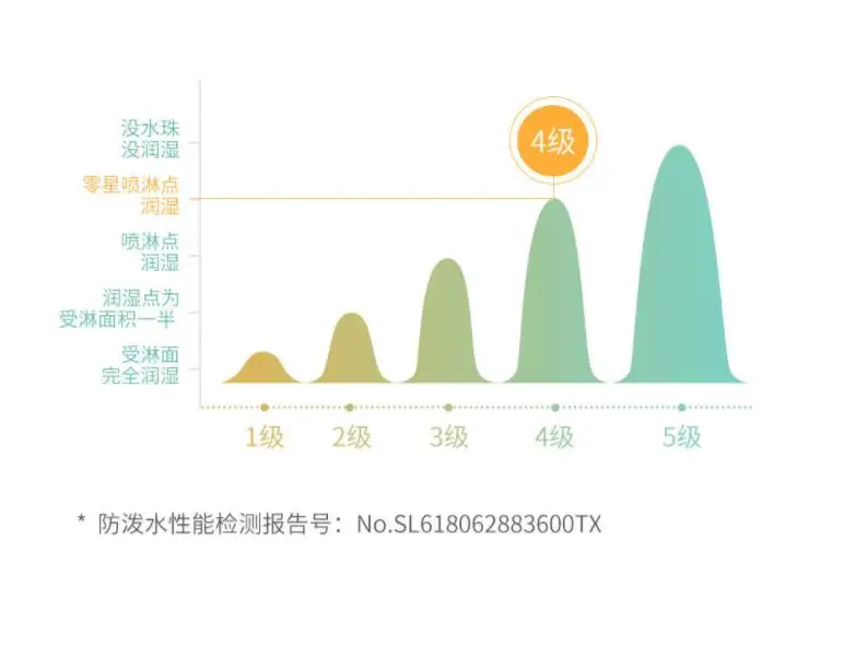 Xiaomi Водонепроницаемая Летающая ткацкая детская повседневная обувь родитель-ребенок Рождество осень и зима сапоги технология умная обувь