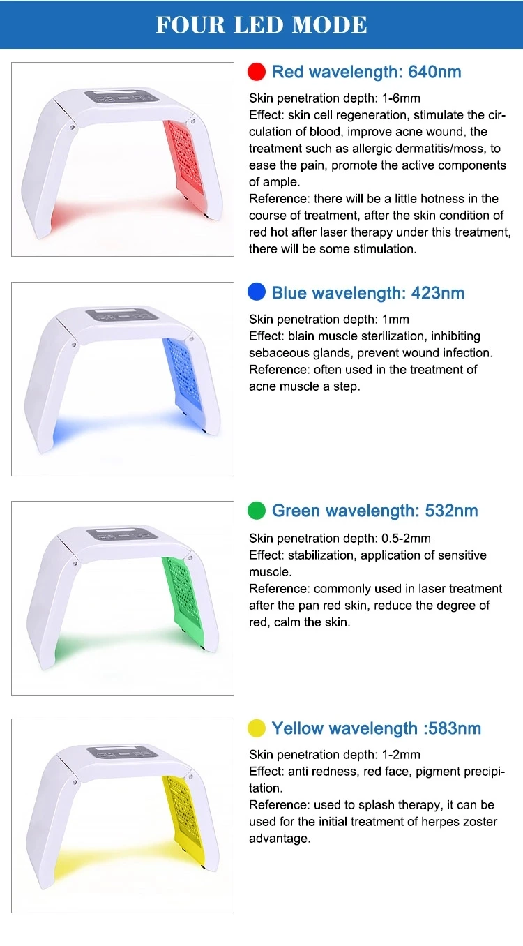 Корейский портативный светильник OMEGA led pdt терапия красный синий зеленый желтый светильник для лица лампа для фототерапии машина для омоложения лица