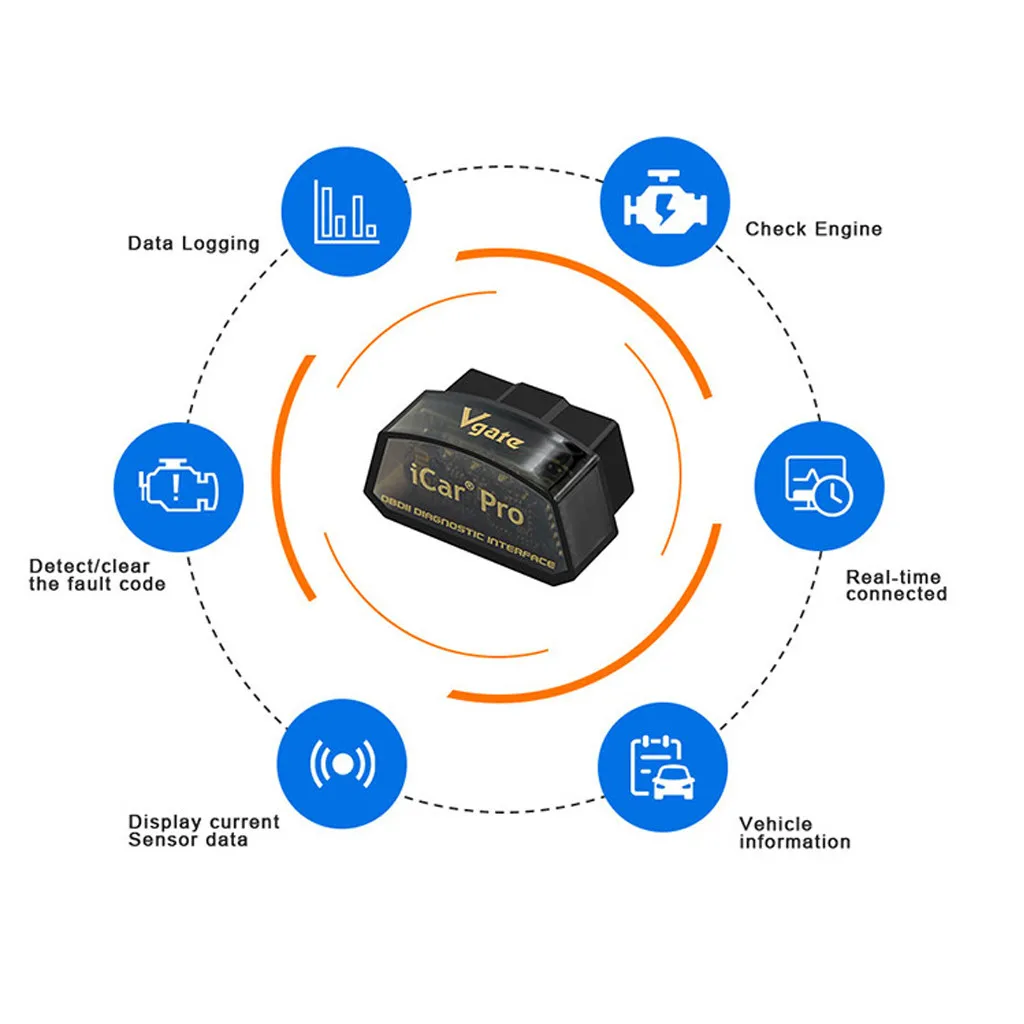 Vgate ICar Pro Bluetooth 4,0 адаптер OBD2 автомобильный сканер ABS SRS подушка безопасности трансмиссия двигателя диагностический Автомобиль профессиональный авто