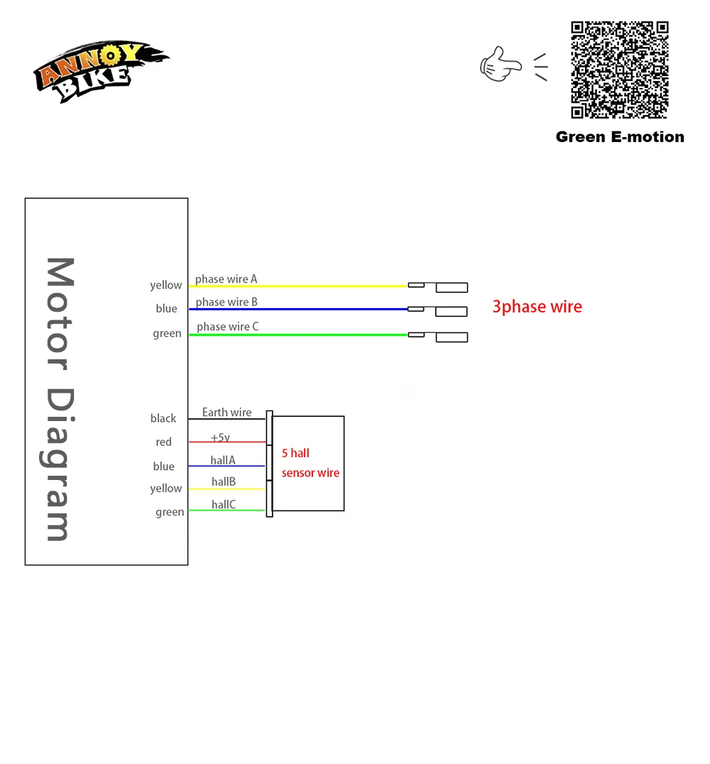 Top hub motor kit 11 inch  60V 72V  1000W 1500W electric bike conversion kit  270mm Tire Motor Wheel For Scooter Forward 100-120km/h 5