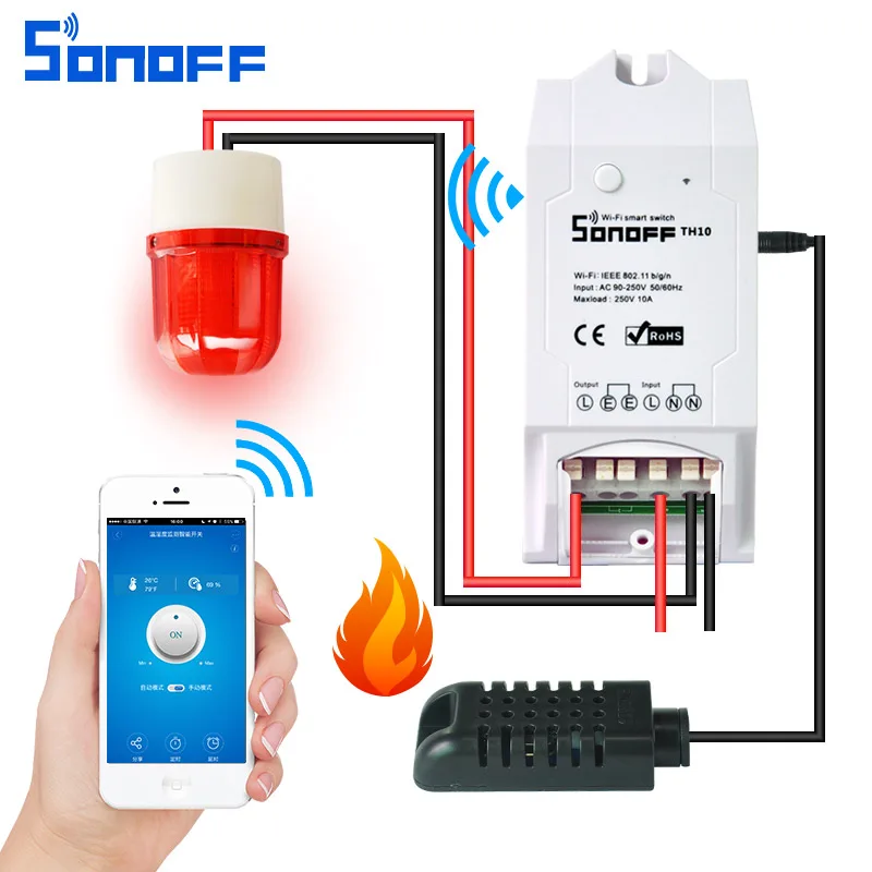 sonoff th 16a/10a Temperature And Humidity Monitoring WiFi Smart Switch