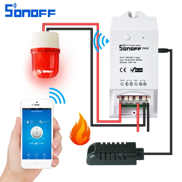 Sonoff Th 16a 10a Temperature And Humidity Monitoring Wifi