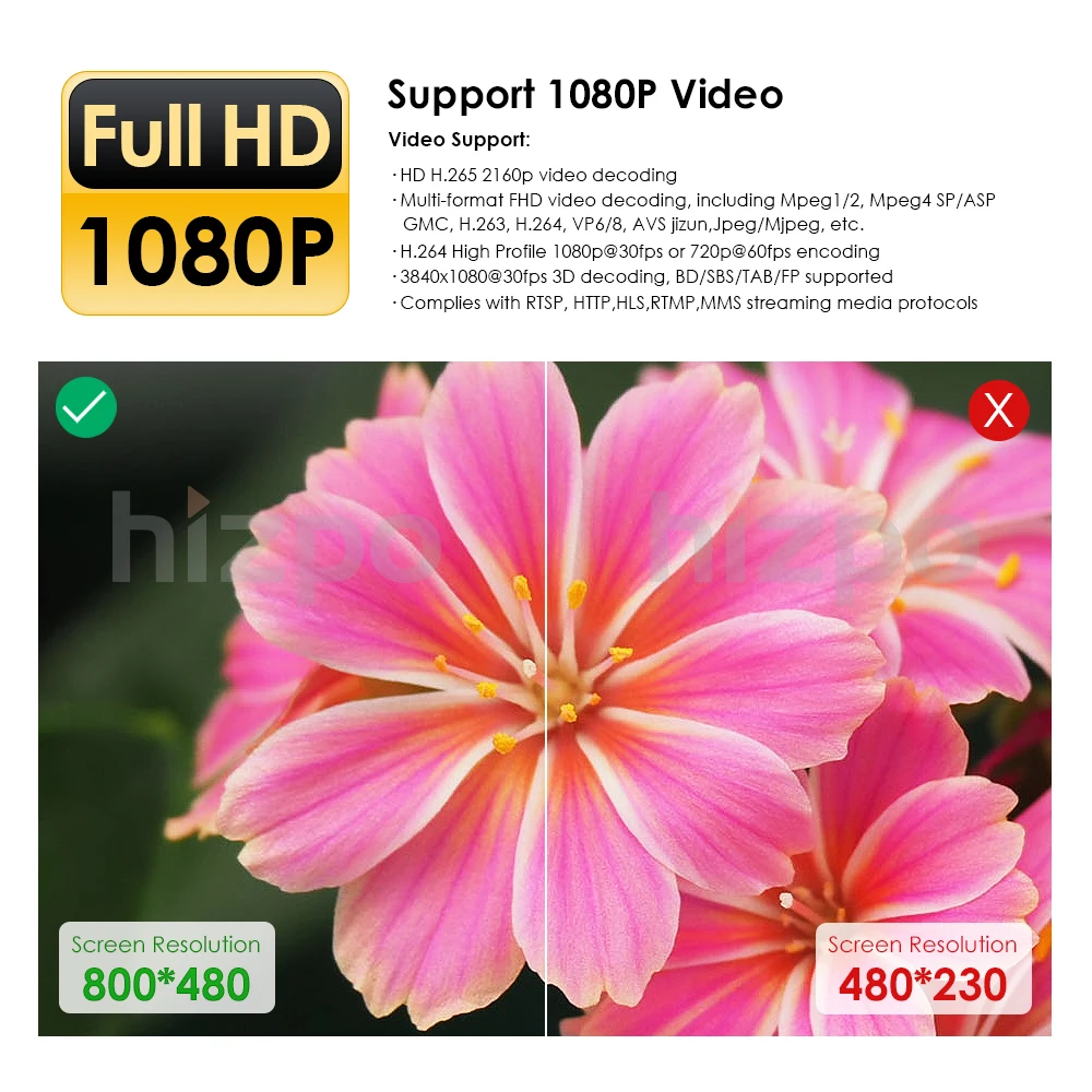 Best 7" Car DVD Player for VW Golf 4 T4 LUPO POLO Passat B5 Sharan with RDS BT GPS Bluetooth Radio Canbus SD USB Free Camera Map card 12