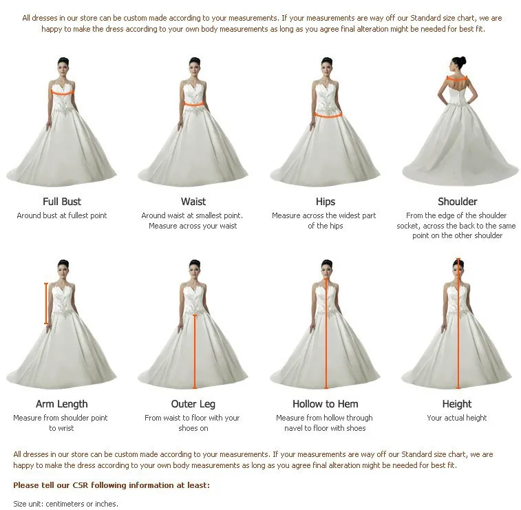 Types Of Dresses Chart