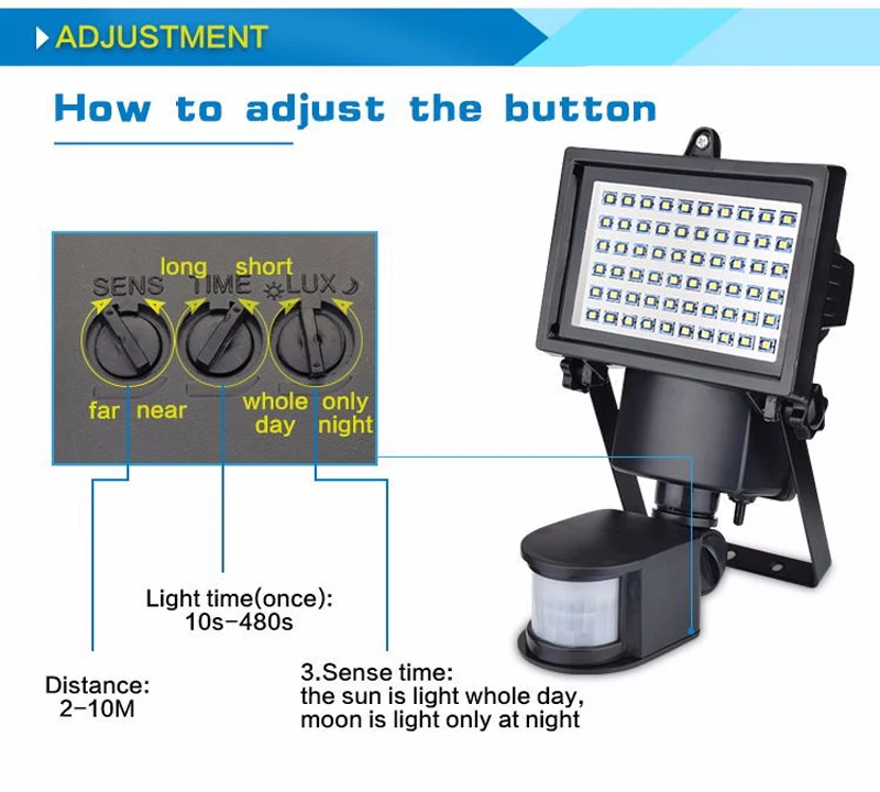 Superbright 60LED Solar Powered Security Lights Waterproof Outdoor Motion Sensor Lighting for Wall Patio Garden Landscape Lamp (15)
