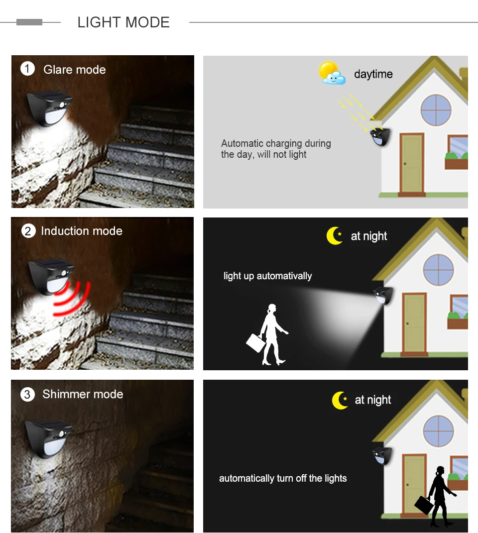 Solar led night lamp (5)