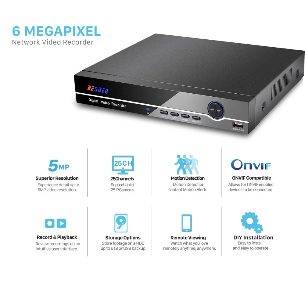 BESDER H.265 25CH 5MP CCTV NVR DVR сетевой видеорегистратор для ip камеры Onvif 2 0 XMEYE P2P Облако 24/7