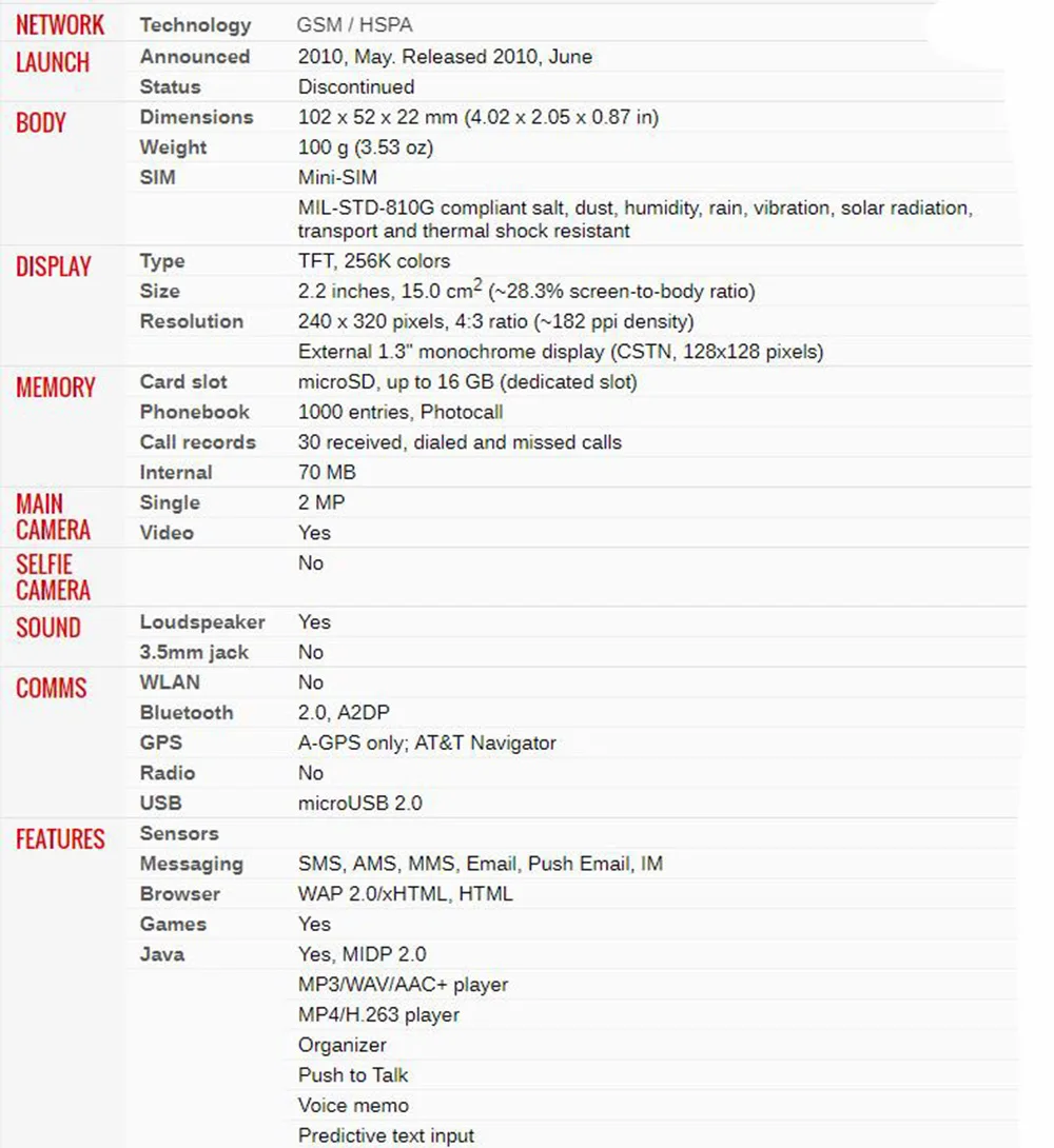 C3322 100% Оригинал разблокирован samsung C3322 gsm двойной сим карты FM Bluetooth FM радио Мобильный телефон Бесплатная доставка