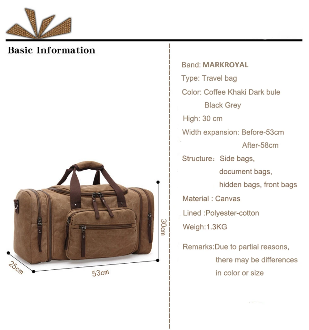 New Best Canvas Travel Bags Large Capacity Carry On Luggage Bags Men ...