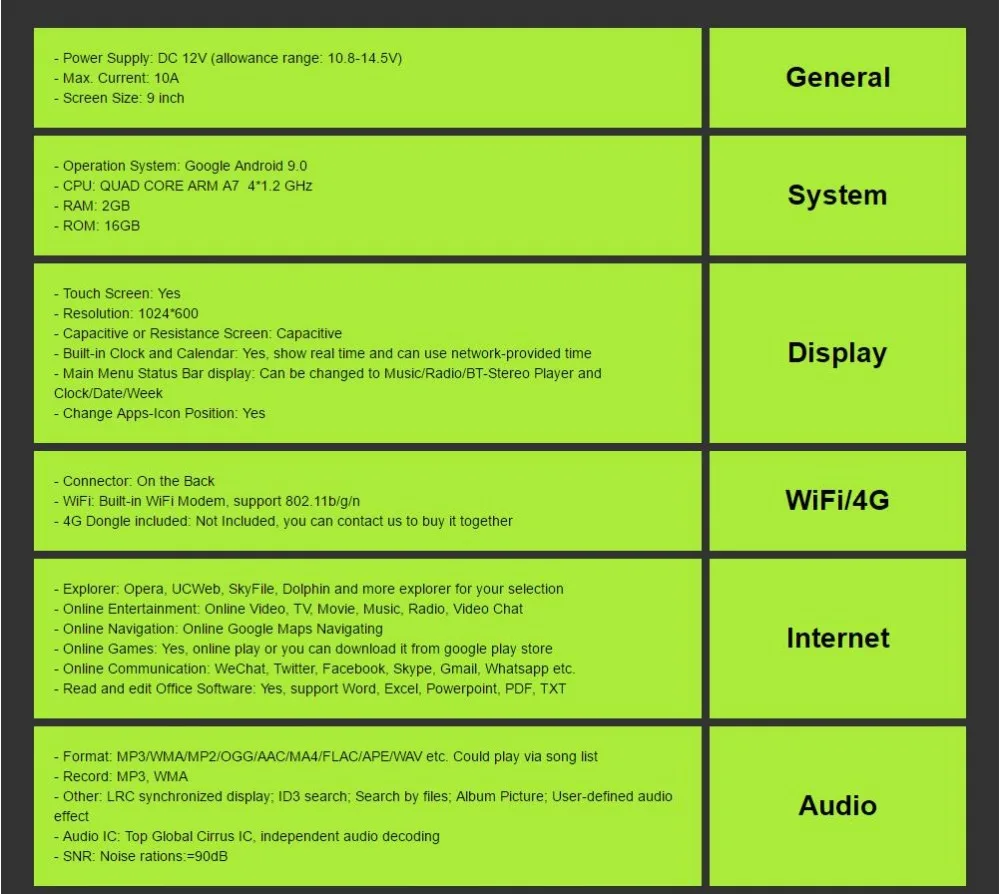 " ips 4G Android 9,0 автомобиля gps для BMW E46 седан Rover 75 1999 2000 2001 2002 2003 2004 MG ZT мультимедийный плеер NoDVD автомобильный монитор