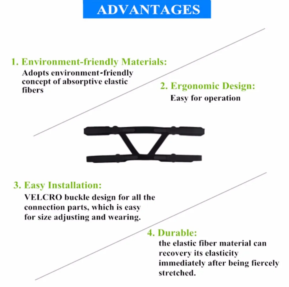 Headgear for Nasal Mask and Full Face Mask (7)