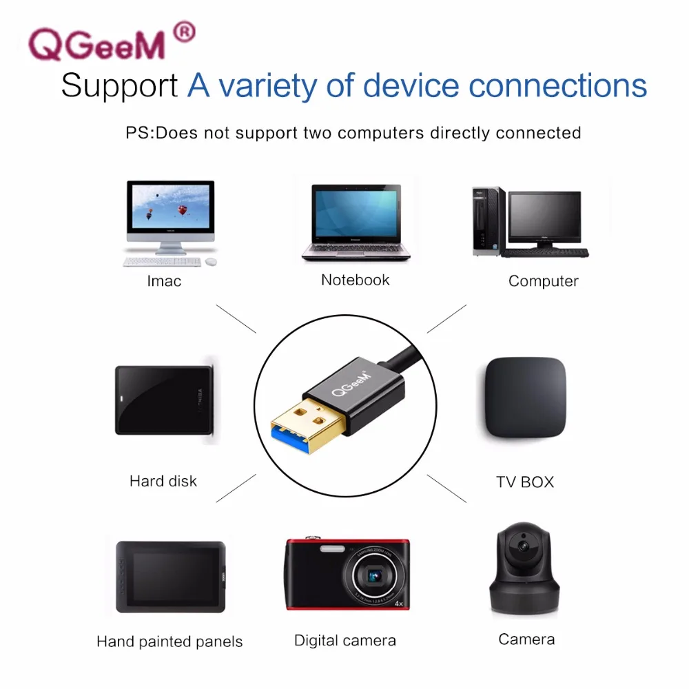 QGeeM USB 3,0 кабель Супер Скоростной USB 3,0 A папа-папа USB удлинитель для радиатора жесткий диск USB 3,0 кабель для передачи данных удлинитель