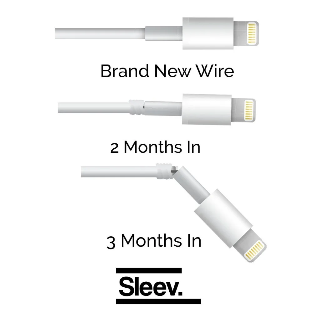 

20Pcs White Heat Shrink Tubing Ratio 3:1/4:1 Protection Sleeving for Headphone/USB Wire