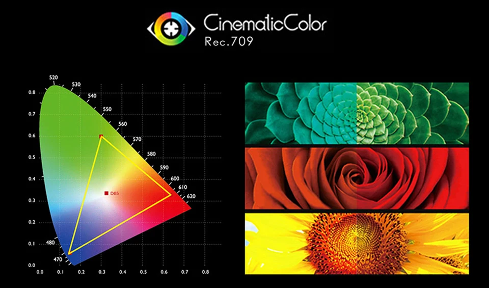 FEELWORLD F570 5,7 дюймов камера 4K монитор HDMI Контрастность 1400: 1 ips lcd Full HD 1920x1080 DSLR внешний монитор для камеры s