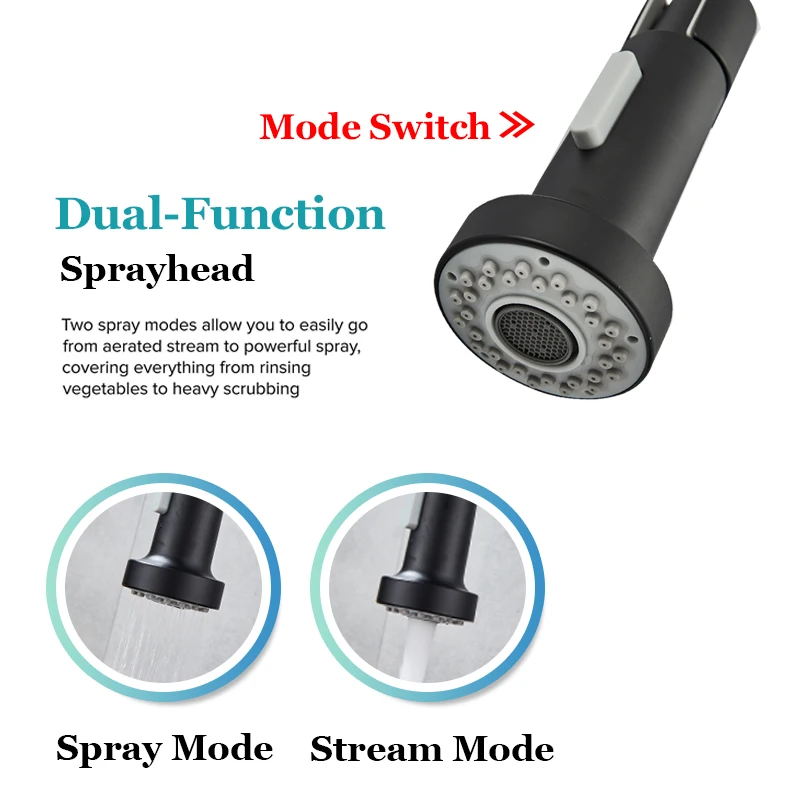 sink faucet