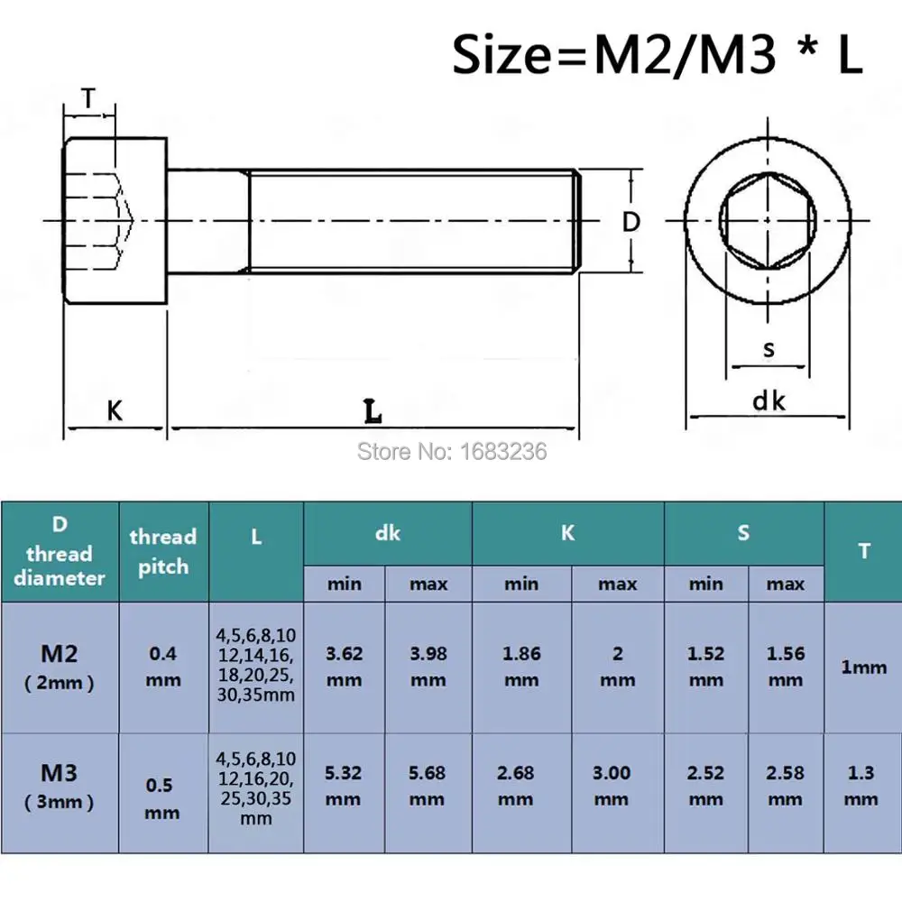 25 шт. Метрическая резьба M2 M3 черная 12,9 класс 304 A2 Шестигранная крышка из нержавеющей стали Болт с шестигранной головкой длина 3-35 мм