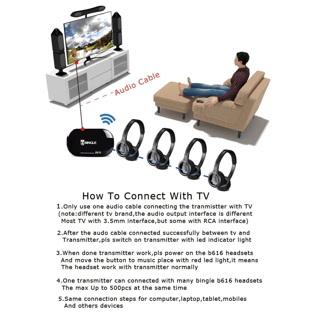 2 paquetes de función de Radio Sonido Envolvente auriculares inalámbricos de Tv para Xbox 360 PS4 juego Samsung Lg Sony TV - 3