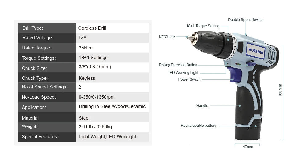 WORKPRO 12 В бытовая электрическая Аккумуляторная дрель литий-ионная аккумуляторная дрель DIY Беспроводная электрическая дрель-шуруповерт