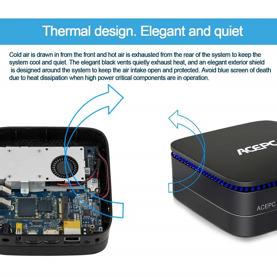 ACEPC AK1 Windows 10 Mini PC Настольный компьютер Intel Celeron Apollo Lake J3455 4G 64G 12 V HDMI WiFi 4 K RJ45 мини-ПК с Linux WIN10