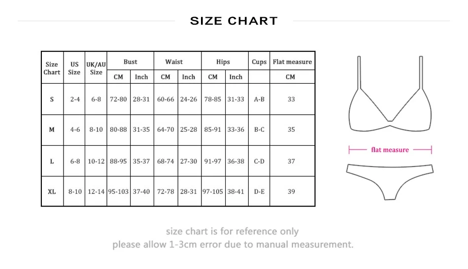 size
