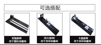

rotary axis