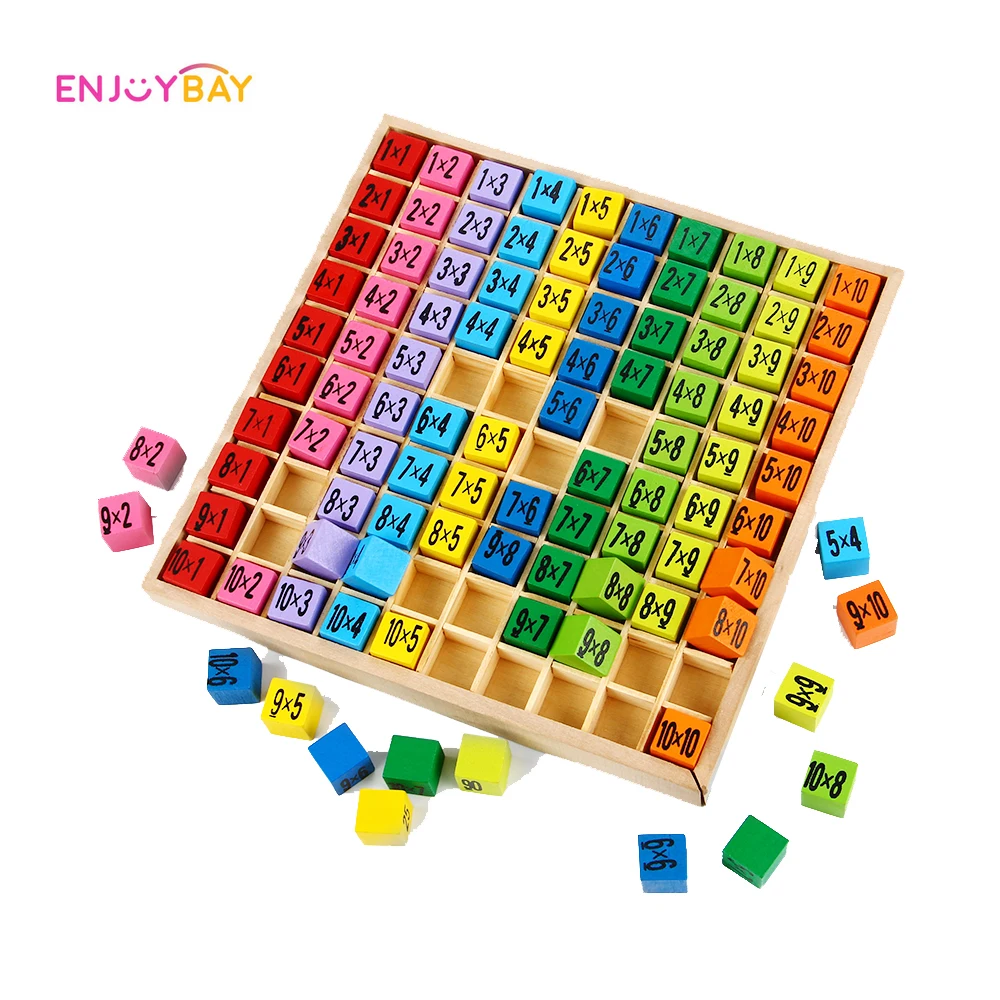 Enjoybay Таблица размножения математическая игрушка 10x10 двухсторонний узор печатная доска красочная Деревянная фигура блок Детская обучающая игрушка